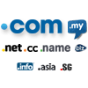 Free Lifetime Domain Name